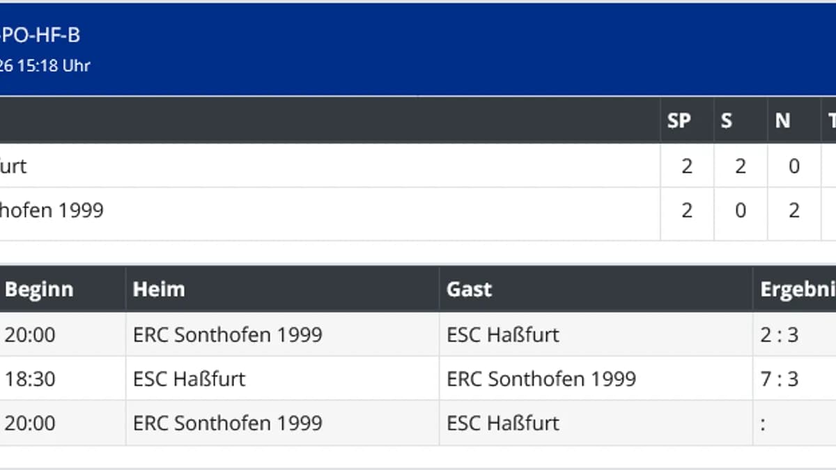 Erfolgreich gegen Sonthofen!